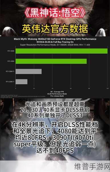 黑神话悟空手游光追开启秘籍大公开