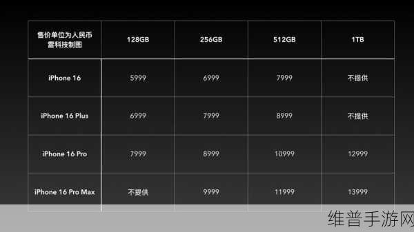 外卖平台激战iPhone 16首发，手游界如何看待消费电子狂卷即时零售？
