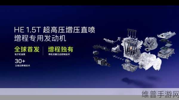 阿维塔销量迷雾，手游公司视角下的增程式翻盘策略探讨