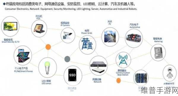 行芯科技闪耀2024求是缘半导体产业峰会，手游性能优化新纪元