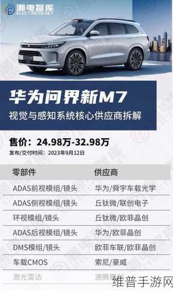 问界崛起，四年成新豪华爆品王，背后的秘密武器揭秘