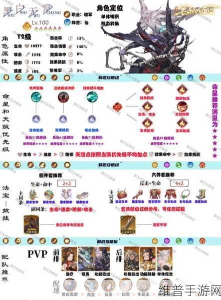 闹闹天宫，黑白无常实战秘籍大揭秘