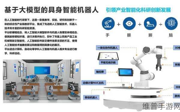 探索手游新境界，揭秘下一代机器人与具身智能背后的技术革新