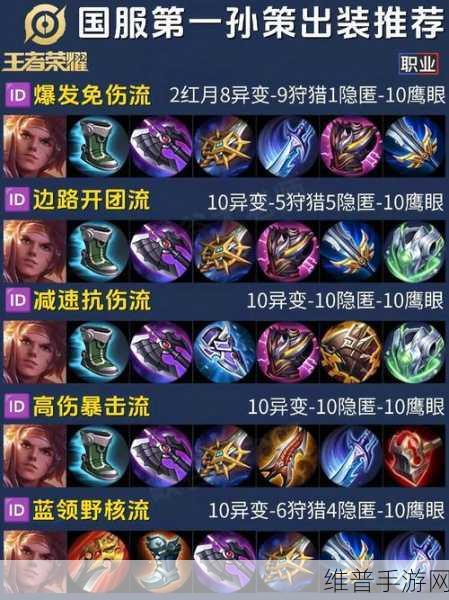王者荣耀全英雄出装秘籍大揭秘
