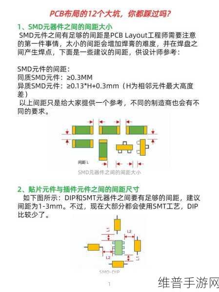 必看！手游硬件揭秘，PCB几层板设计的决定要素全解析