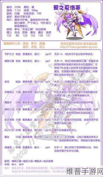 洛克王国深度攻略，揭秘方妹的获取之道