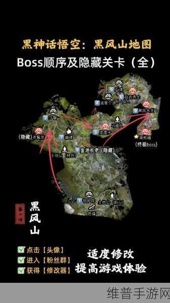 黑神话悟空地狼 BOSS 位置全攻略