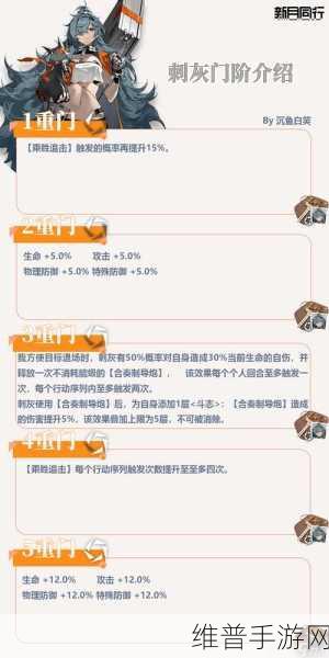 新月同行手游深度攻略，揭秘每日刷新机制与玩法精髓