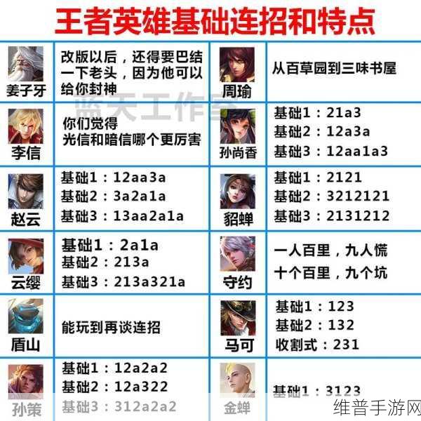 王者荣耀貂蝉连招秘籍，解锁无限连招的终极方法