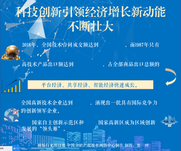 安路科技，业绩转折下的手游创新之路与生态布局展望