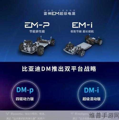 吉利新电混技术亮相,比亚迪承压下的手游市场新启示