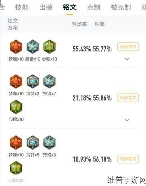 王者荣耀三月法师铭文搭配深度解析,策略制定与实践应用指南