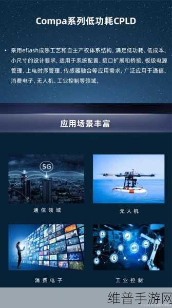 2024紫光同创FPGA技术研讨会助力手游公司技术革新——武汉站和南京站成功举办深度解析