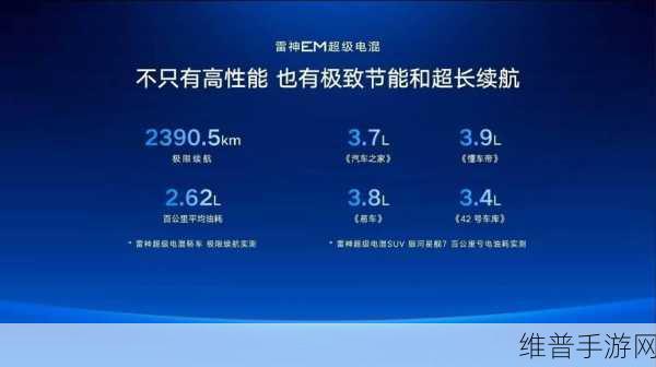 吉利星舰7电混技术震撼亮相，手游玩家眼中的插电混动市场格局演变