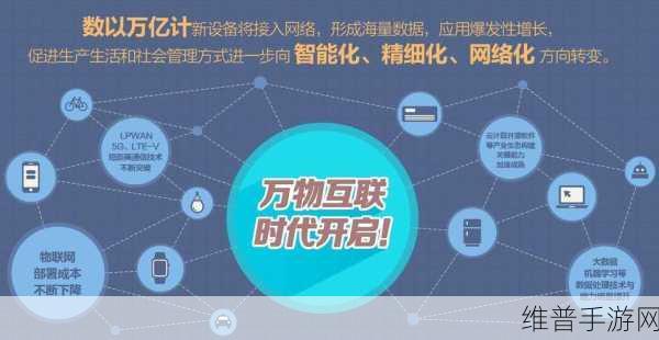 物联网技术挑战与机遇下的手游创新攻略