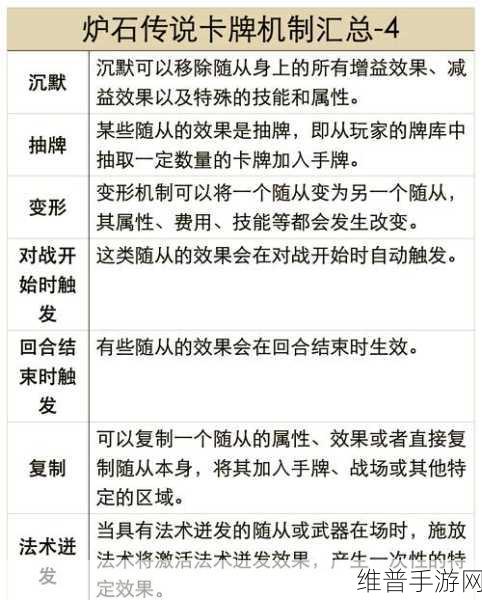 炉石传说复仇机制深度解析与实战攻略