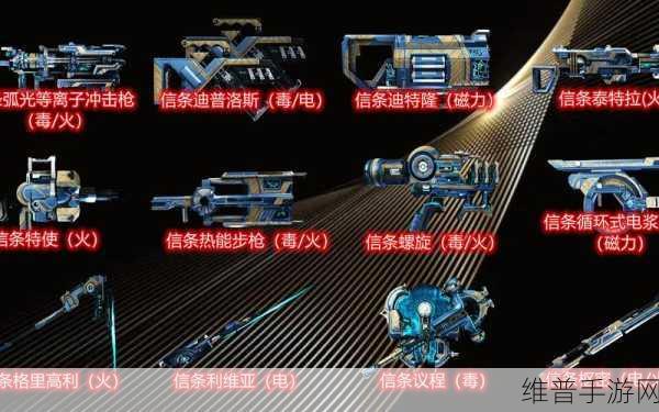 星际战甲，通关必备道具与战甲材料全攻略