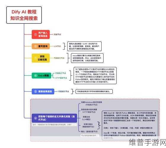 手游网络优化秘籍，以太网Mac和Phy层问题的对症下药攻略