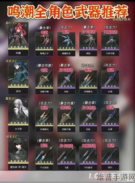 深度解析鸣潮武器投影玩法 助你称霸游戏世界