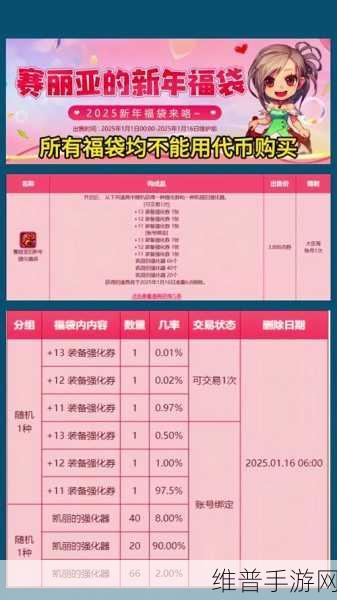 DNF 手游微信聊天福袋领取全攻略