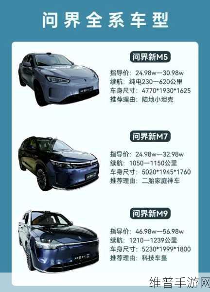 新M5来袭，这次真的不是笨猪？全面解析与攻略指南