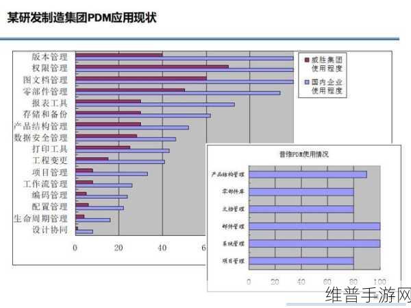 兆易创新新品发布会揭秘，手游领域的工业与数字能源革新攻略
