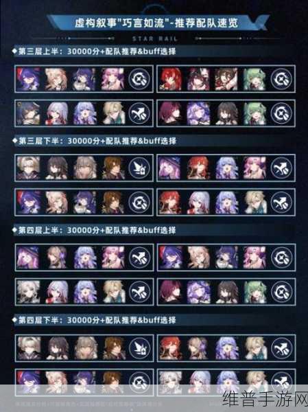 崩坏星穹铁道冬城博物珍奇簿第二天通关秘籍