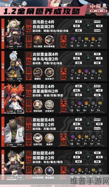 绝区零手游攻略，揭秘驱动盘获得方式与效果