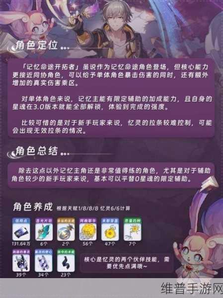 崩坏星穹铁道景元配队与主流玩法全解析