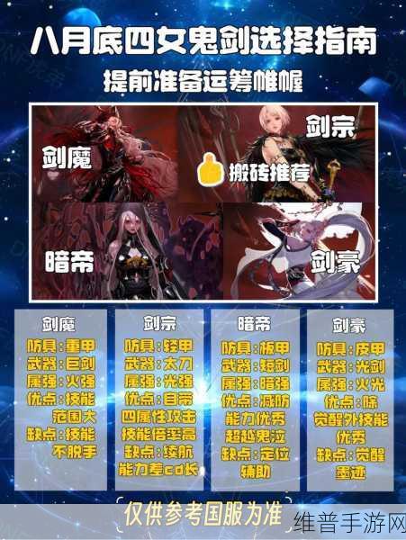 地下城与勇士手游女鬼剑震撼登场时间大揭秘
