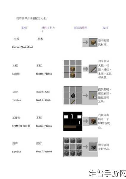 我的世界手游,铅笔盒的神秘制作配方大揭秘