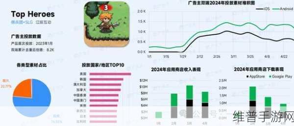 华宇电子精彩亮相ICCAD-Expo 2024，手游新纪元的数据攻略秘籍