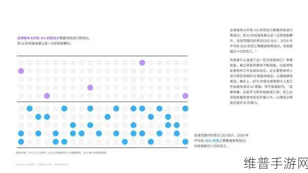 TMTPost深度解析，手游未来展望——CES 2025创新盛宴启示录