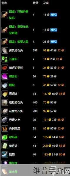 魔兽世界珠宝1-375升级攻略，省钱省心成就精工宝石大师