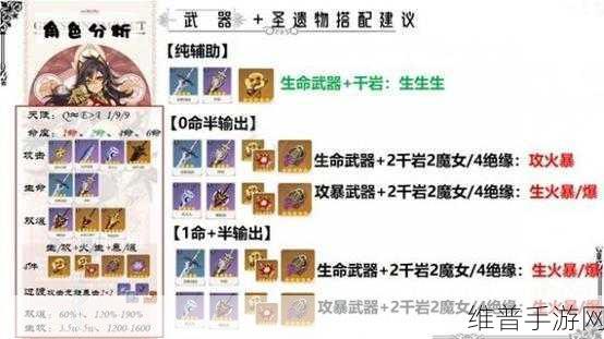 原神迪希雅武器选择全攻略