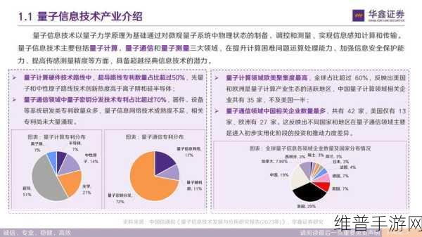 量子通信技术革新手游数据安全，应用与对比深度解析