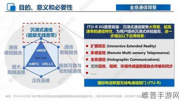 量子通信技术革新手游数据安全，应用与对比深度解析