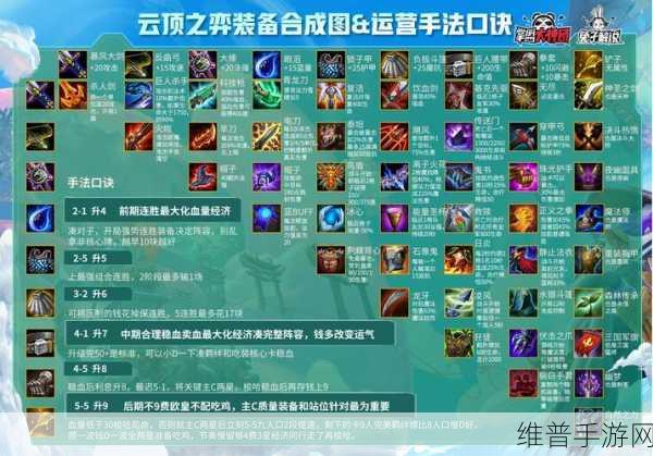 云顶之弈，存心失利的奥秘全解析