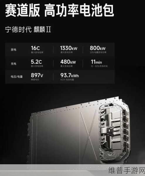 小米SU7 Ultra量产版月底亮相，手游玩家新宠，加装套件价格揭秘