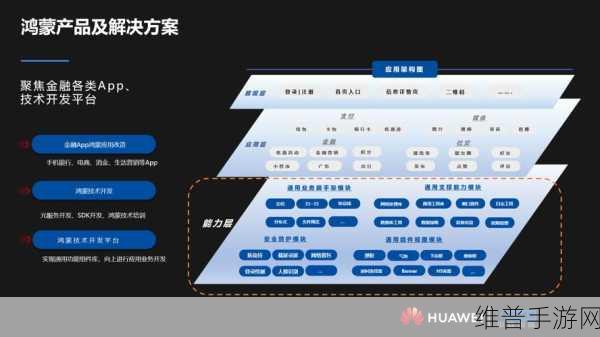华为与中软国际携手，共筑城市智能手游新篇章的深度攻略