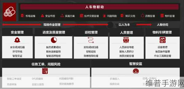 华为与中软国际携手，共筑城市智能手游新篇章的深度攻略