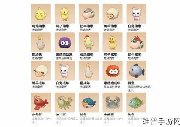 摩尔庄园手游家园钓鱼台特产全解析
