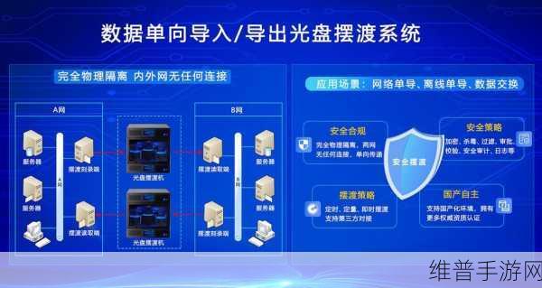 威固信息闪耀北京军博会,固态存储技术为手游公司带来全新数据存储攻略