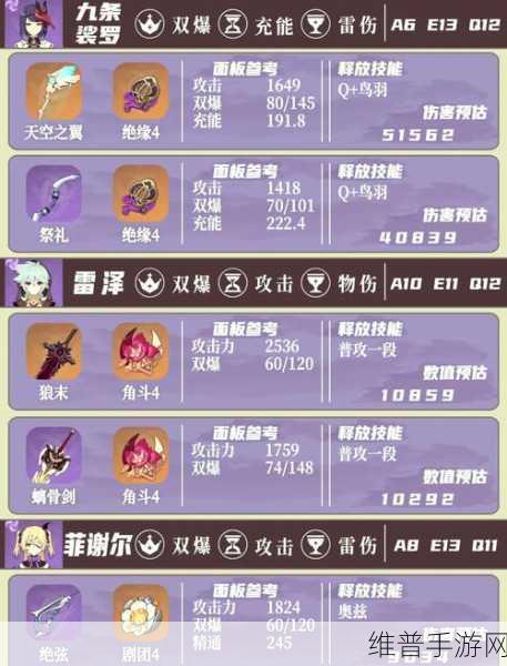 原神雷石头高效速刷秘籍大公开