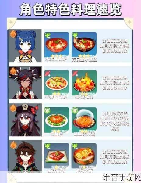 原神深度攻略，探寻摩拉肉食谱的隐秘位置