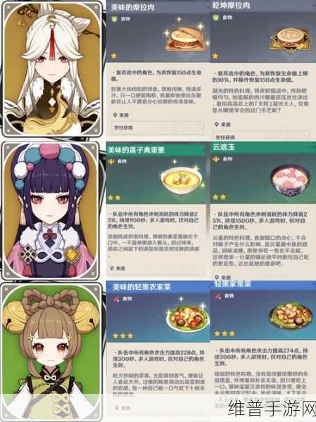 原神深度攻略，探寻摩拉肉食谱的隐秘位置