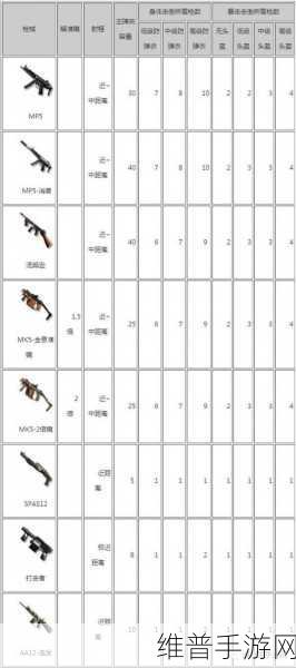 CF手游荒岛特训，狙击枪百步穿杨使用技巧大揭秘