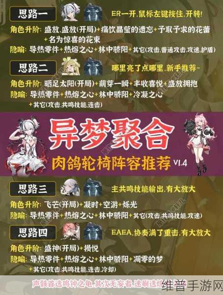 鸣潮群孽异核高效刷取全攻略