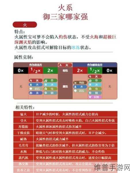 口袋妖怪火红二周目深度攻略,解锁全新挑战与收集之旅