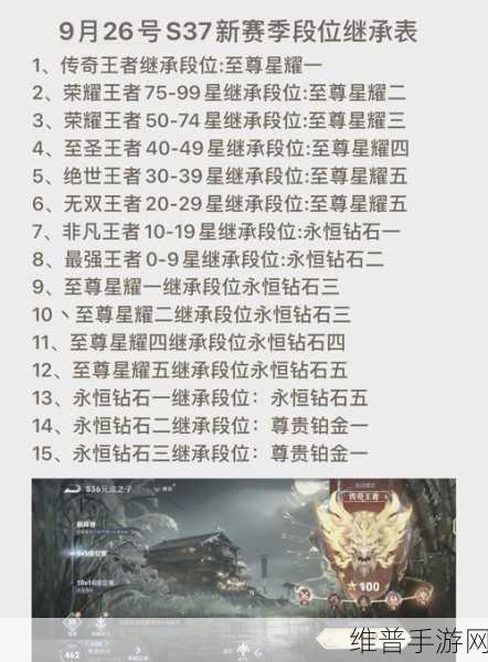王者荣耀 S37 赛季金牌不掉星秘籍大公开